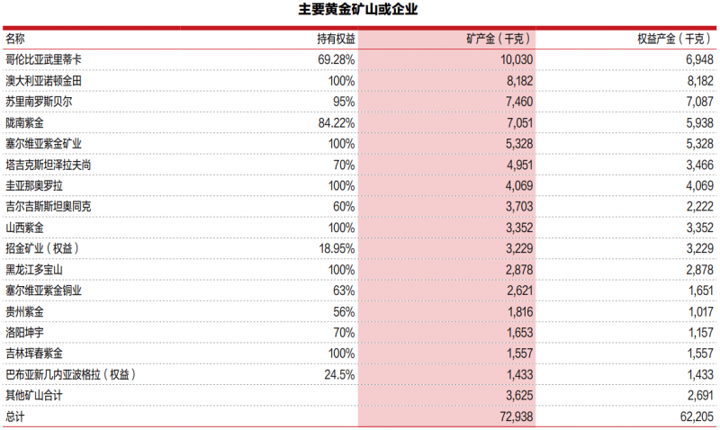众汇外汇开户掌握这些外汇平台原油交易代码，轻松提高交易盈利率！