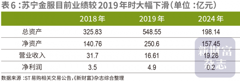 wetrade众汇官网我学会了股票交易基本流程，竟在3个月内翻了我的理财薪资