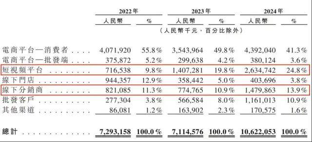众汇wetrade官网程序交易平台如何颠覆旧有理财，学者亲述背后秘密